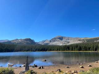 Brainard Lake Recreation Area