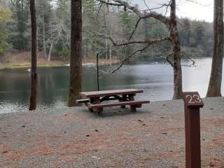 Lake Conasauga Overflow