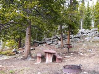 Circle Park Campground