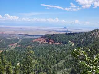 Buffalo Pass Campground