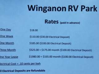 Winganon RV park