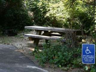 Tahkenitch Campground