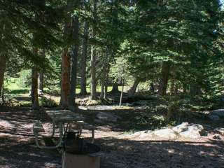 Buffalo Creek Campground