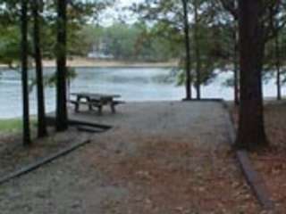 Twin Lakes at Lake Hartwell